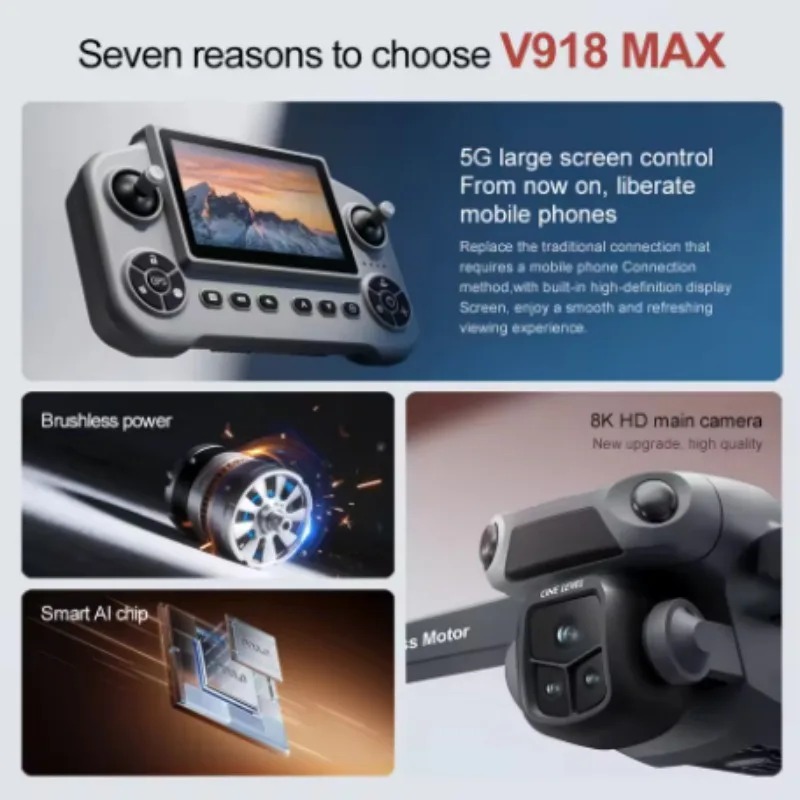 V918 Max GPS Laser Obstacle Av - đánh giá và giá Drone Gimbal 2 Axis