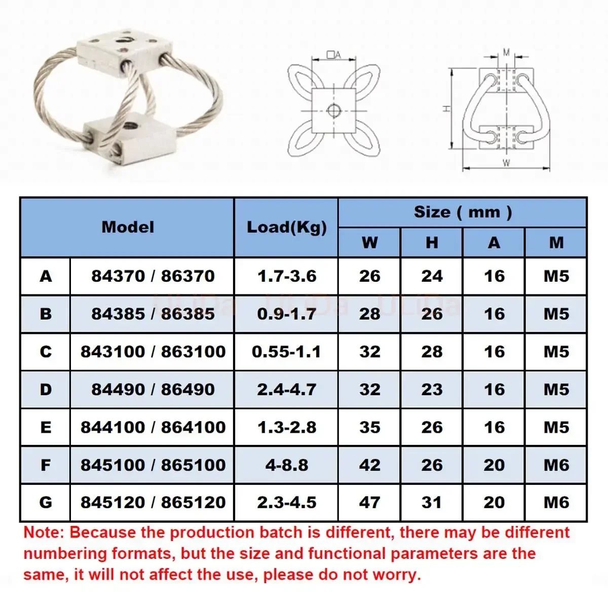 new Mini Stainless Steel Wire  - đánh giá và giá Drone Gimbal Mount